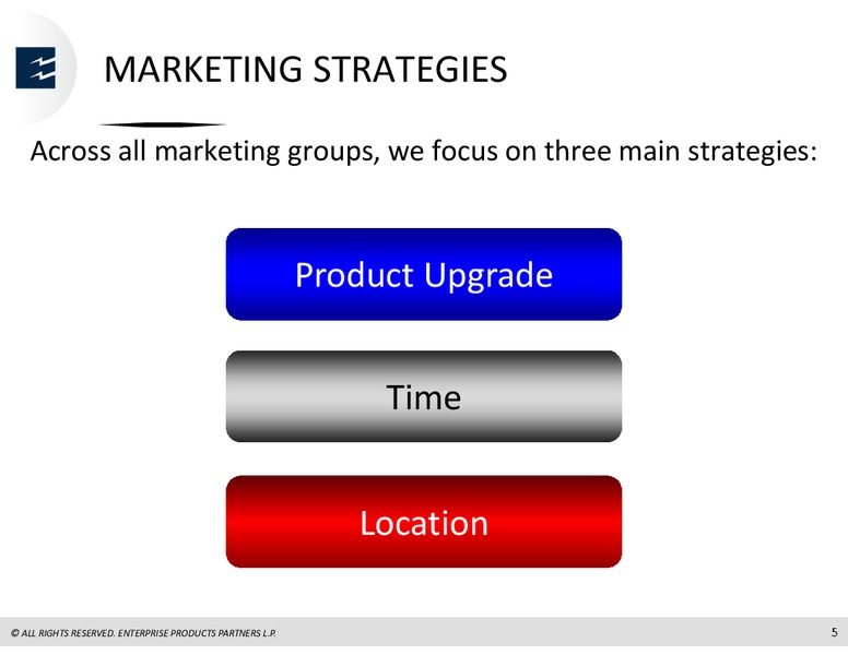 Analyst Conference   March 2017 – Enterprise Products Partners LP – slide 51