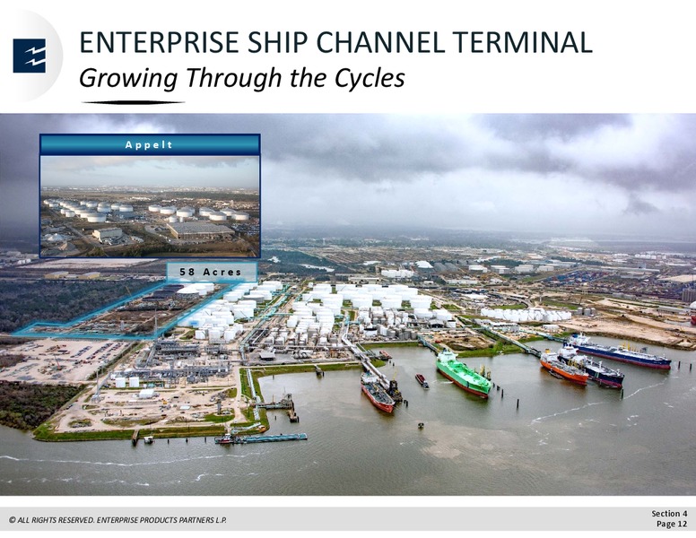March 2018 Analyst Day – Enterprise Products Partners LP – slide 61