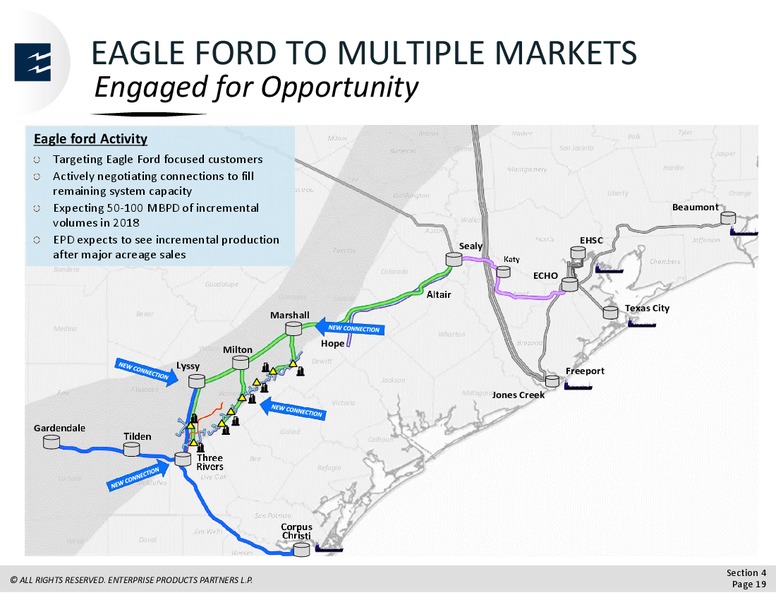 March 2018 Analyst Day – Enterprise Products Partners LP – slide 68