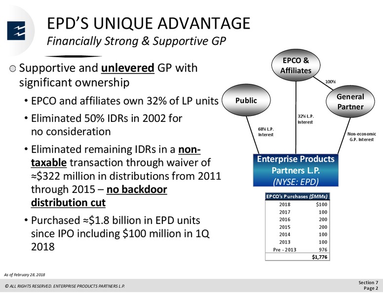 March 2018 Analyst Day – Enterprise Products Partners LP – slide 95