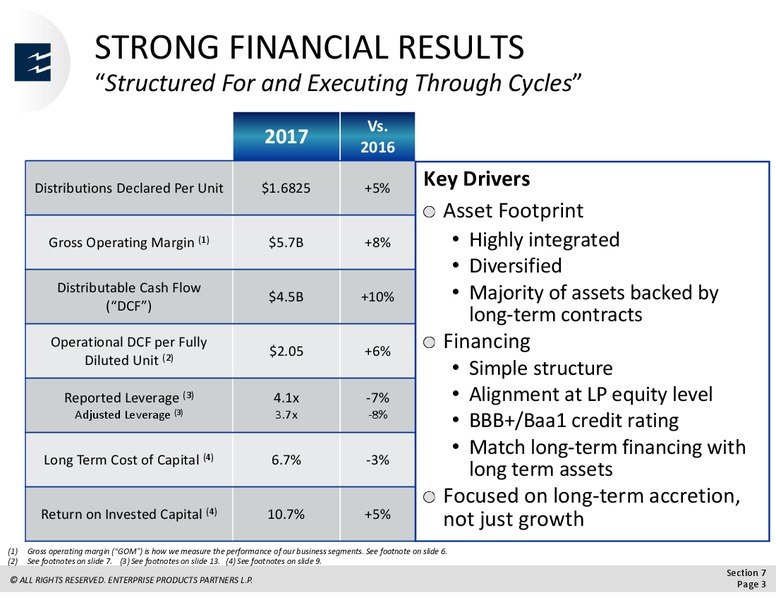March 2018 Analyst Day – Enterprise Products Partners LP – slide 96