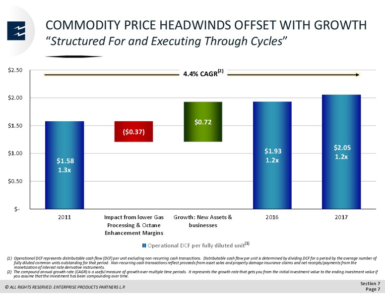 March 2018 Analyst Day – Enterprise Products Partners LP – slide 100
