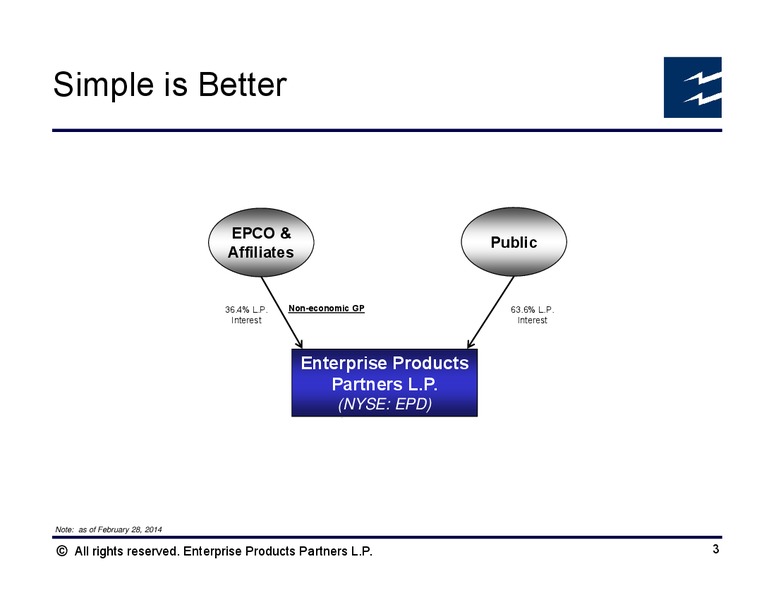March 2014 Analyst Conference – Enterprise Products Partners LP – slide 5