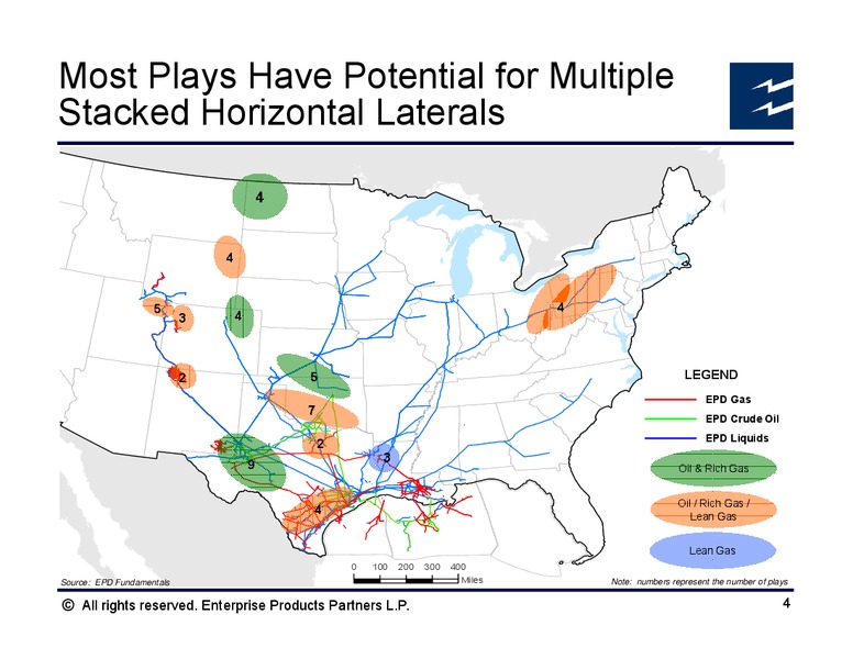 March 2014 Analyst Conference – Enterprise Products Partners LP – slide 24