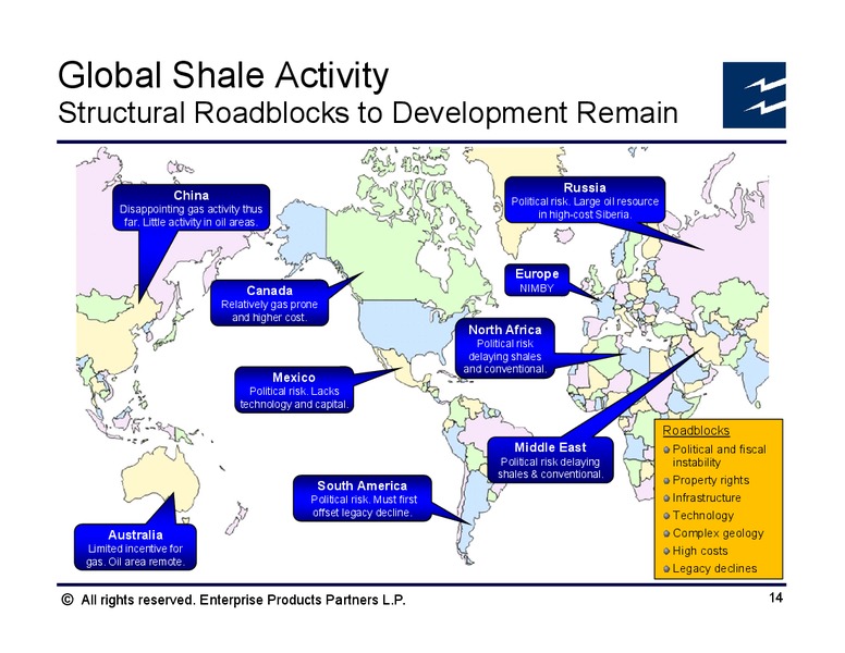 March 2014 Analyst Conference – Enterprise Products Partners LP – slide 34