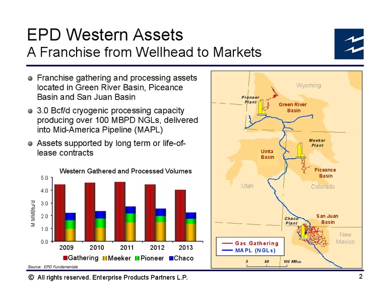 March 2014 Analyst Conference – Enterprise Products Partners LP – slide 65