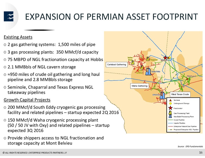 Scotia Howard Weil Energy Conference – Enterprise Products Partners LP – slide 14