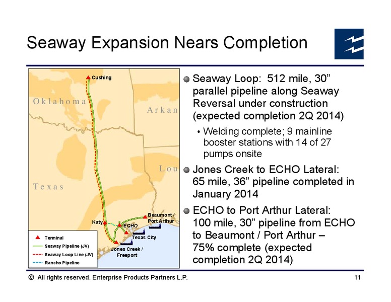 Howard Weil Energy Conference – Enterprise Products Partners LP – slide 10