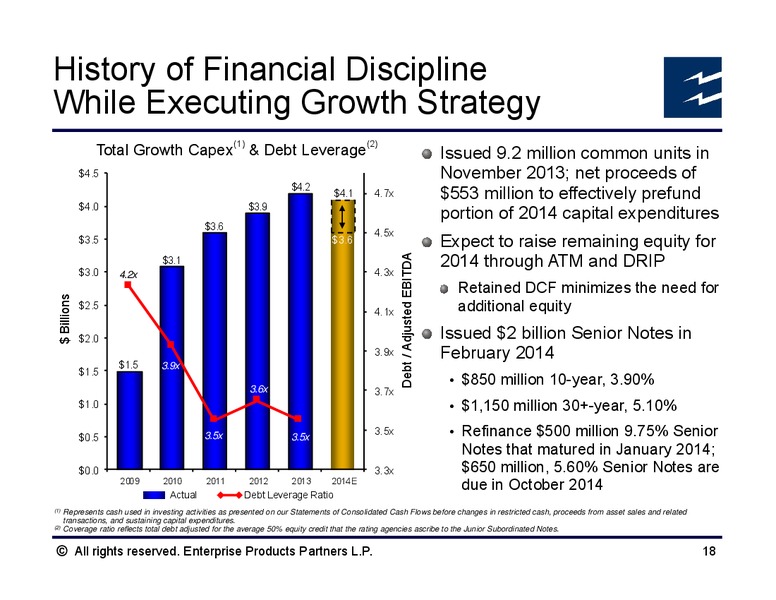Howard Weil Energy Conference – Enterprise Products Partners LP – slide 17