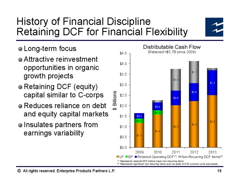 Howard Weil Energy Conference – Enterprise Products Partners LP – slide 18