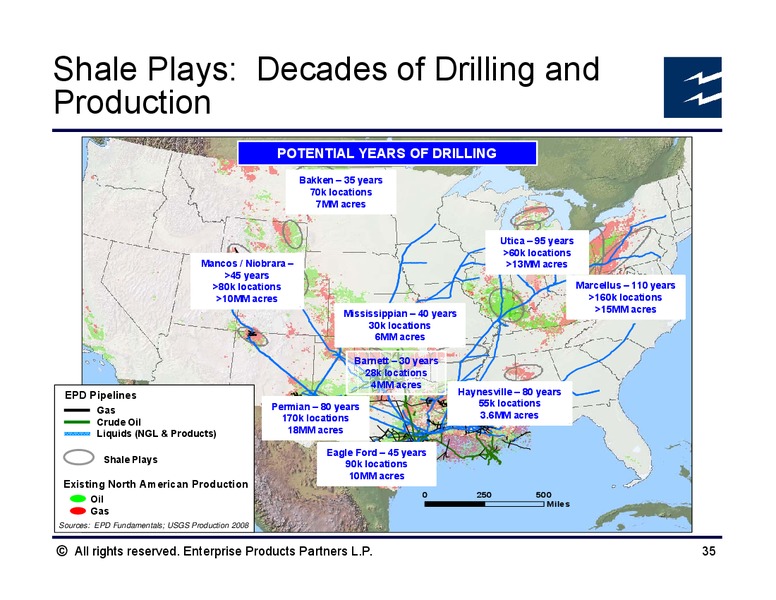 Howard Weil Energy Conference – Enterprise Products Partners LP – slide 34