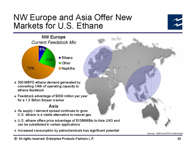 Howard Weil Energy Conference – Enterprise Products Partners LP – slide 38