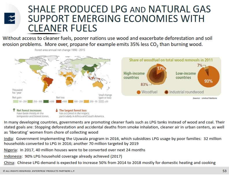 Mizuho Energy Summit – Enterprise Products Partners LP – slide 52