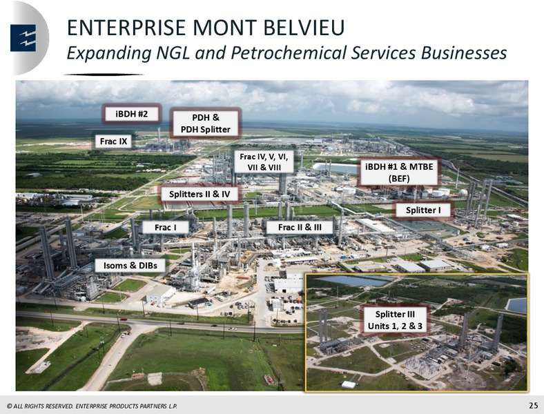 April 2018 Mizhuno Energy Summit – Enterprise Products Partners LP – slide 24