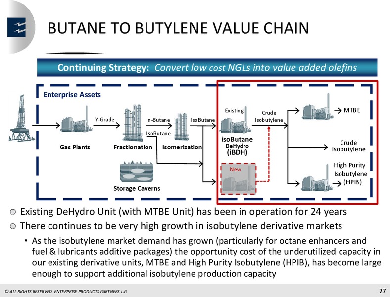 April 2018 Mizhuno Energy Summit – Enterprise Products Partners LP – slide 26