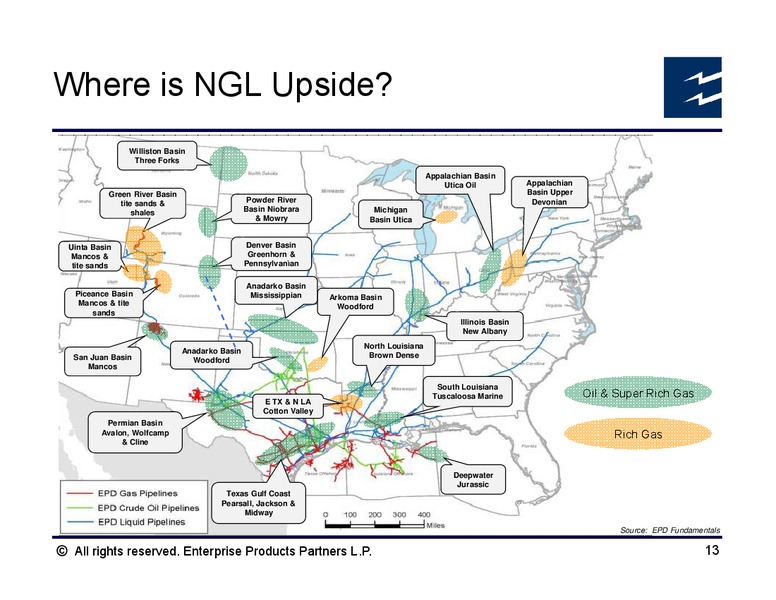 April 2013 Analyst Conference – Enterprise Products Partners LP – slide 32