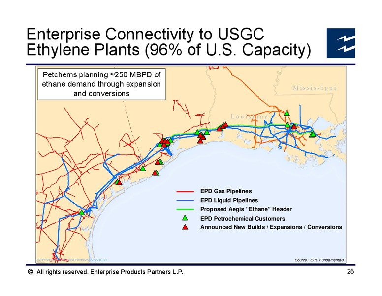 April 2013 Analyst Conference – Enterprise Products Partners LP – slide 44