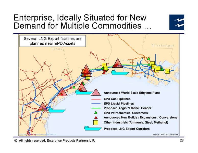 April 2013 Analyst Conference – Enterprise Products Partners LP – slide 47