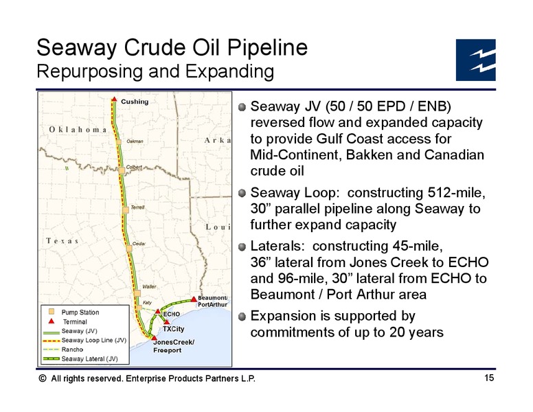 April 2013 Analyst Conference – Enterprise Products Partners LP – slide 63