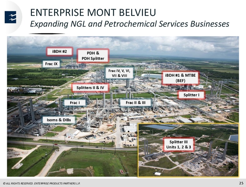 May 2018 Investor Presentation – Enterprise Products Partners LP – slide 24