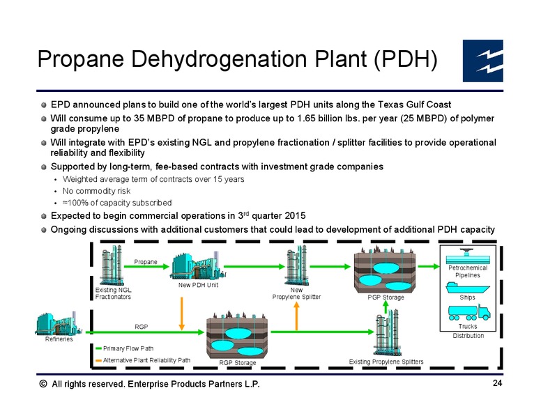 Mitsubishi UFJ Securities Oil and Gas Conference – Enterprise Products Partners LP – slide 23