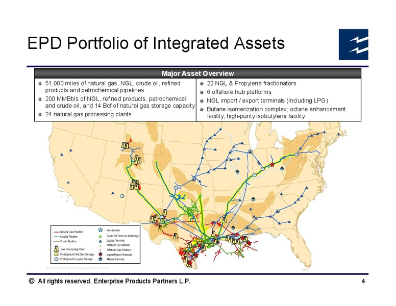 Mitsubishi Oil and Gas Conference – Enterprise Products Partners LP – slide 3