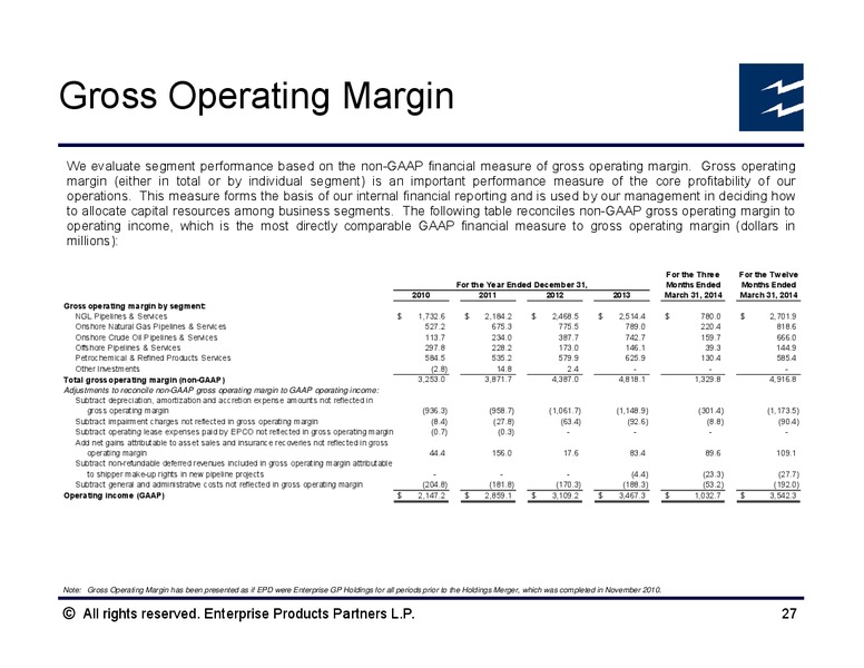 Mitsubishi Oil and Gas Conference – Enterprise Products Partners LP – slide 26