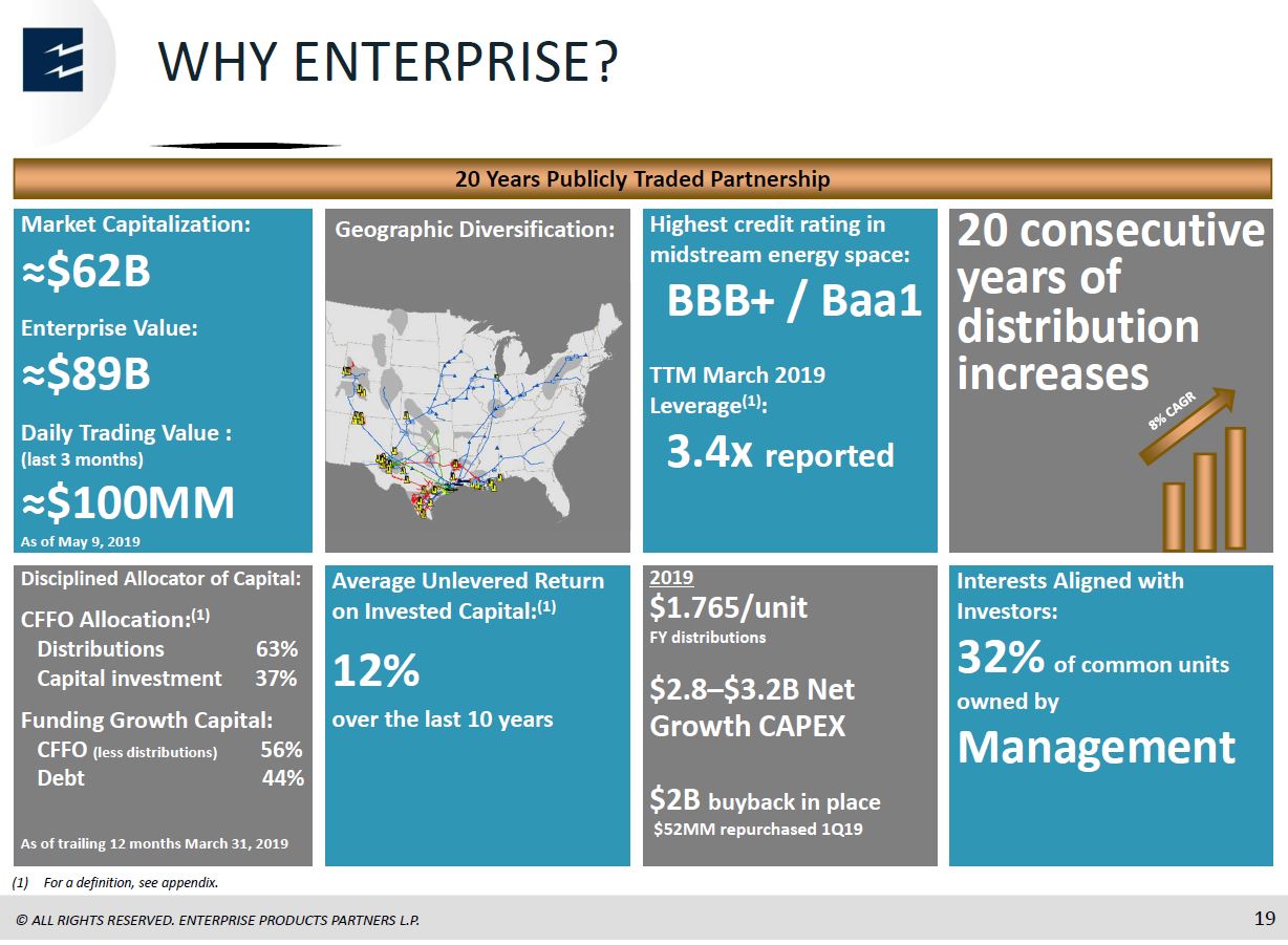 MLP and Energy Infrastructure Conference – Enterprise Products Partners LP – slide 18