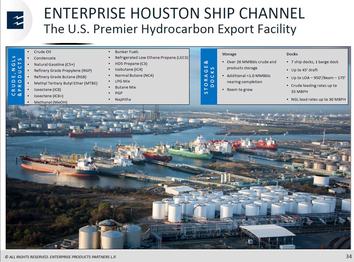 MLP and Energy Infrastructure Conference – Enterprise Products Partners LP – slide 33