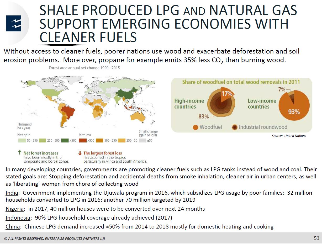 MLP and Energy Infrastructure Conference – Enterprise Products Partners LP – slide 52