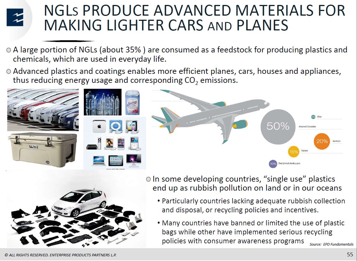MLP and Energy Infrastructure Conference – Enterprise Products Partners LP – slide 54