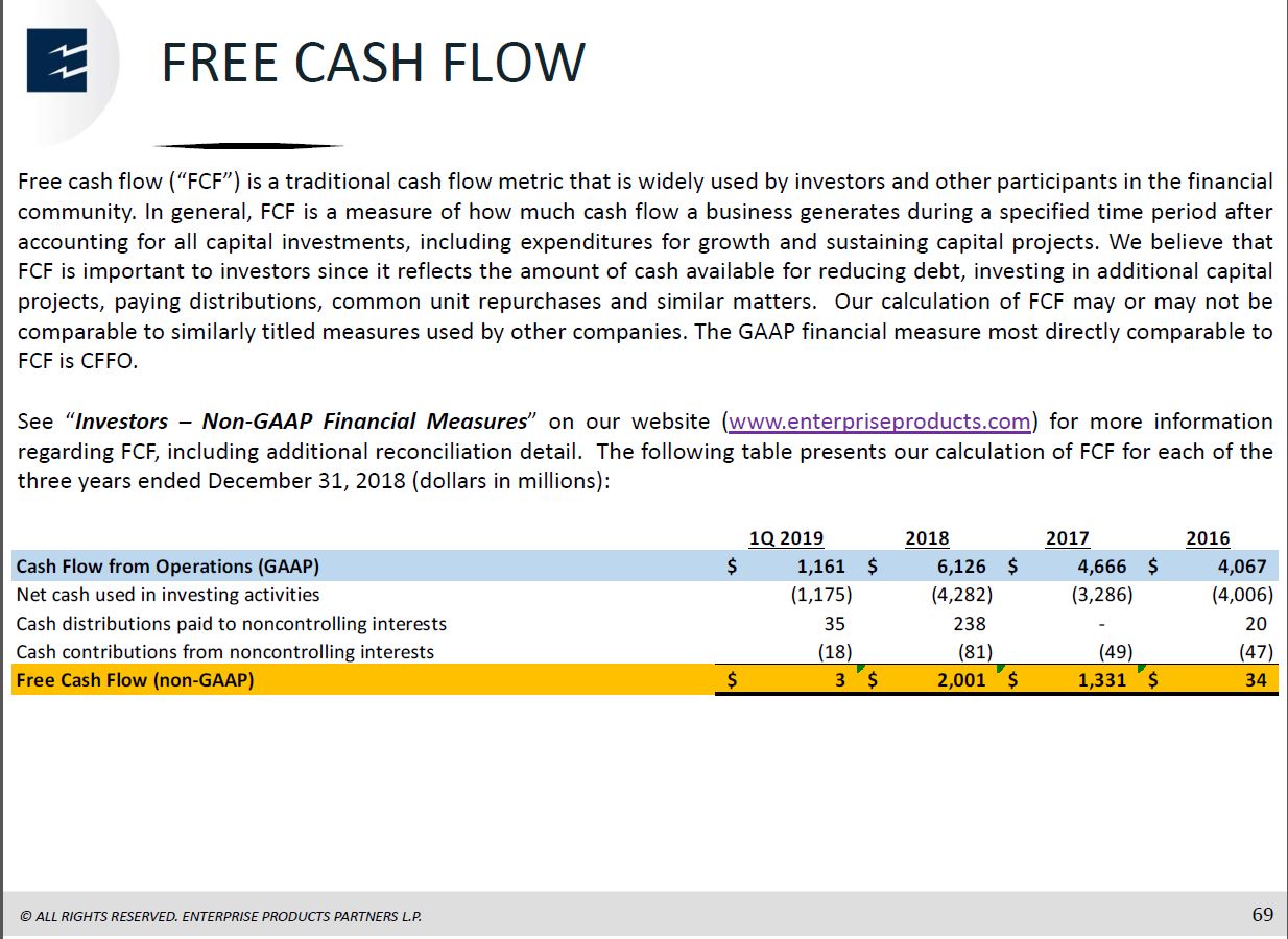 MLP and Energy Infrastructure Conference – Enterprise Products Partners LP – slide 68