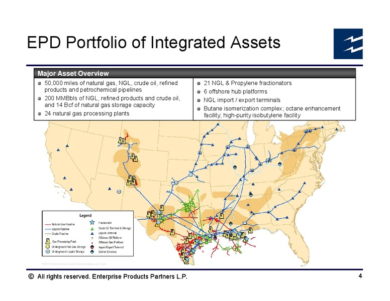 Benposium Volatility Supply and Demand – Enterprise Products Partners LP – slide 3