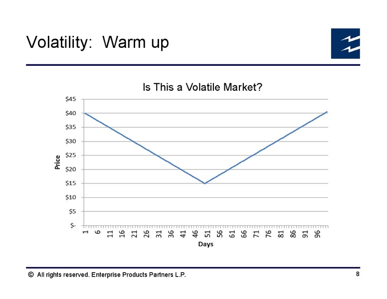 Benposium Volatility Supply and Demand – Enterprise Products Partners LP – slide 7