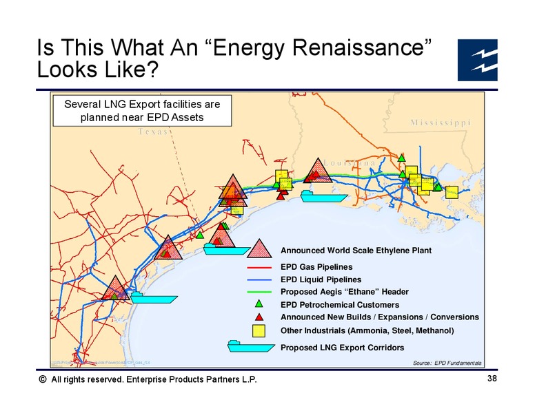 Benposium Volatility Supply and Demand – Enterprise Products Partners LP – slide 37