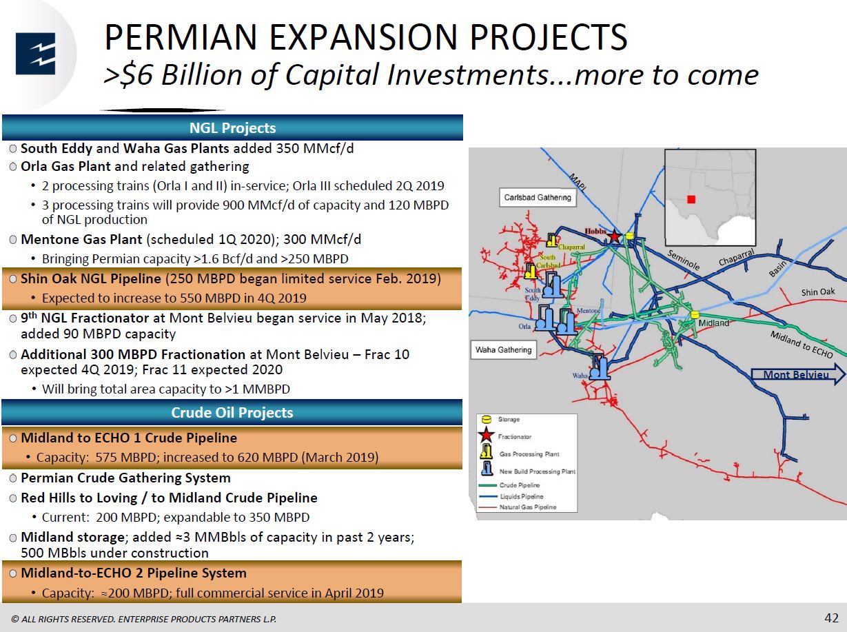 BAML Energy Credit Conference – Enterprise Products Partners LP – slide 40