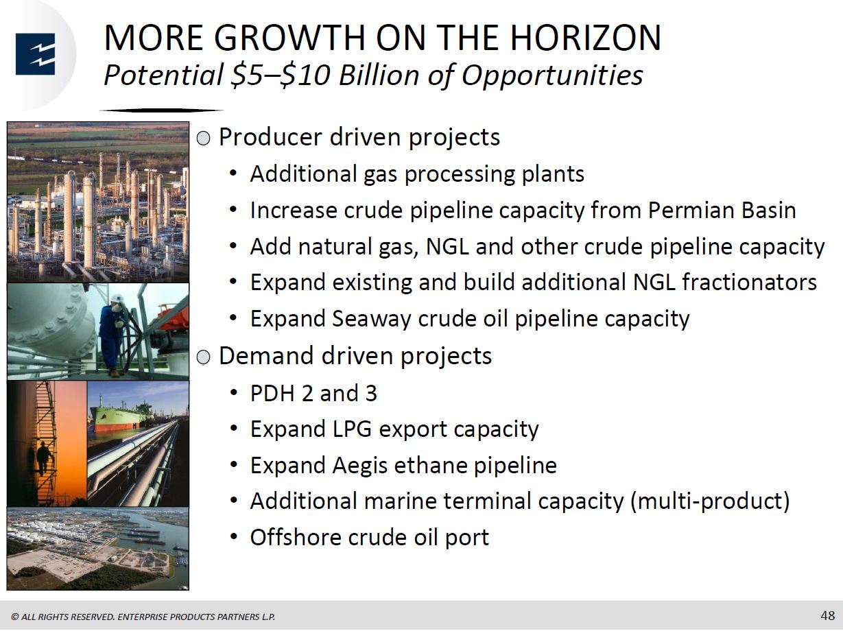 BAML Energy Credit Conference – Enterprise Products Partners LP – slide 46