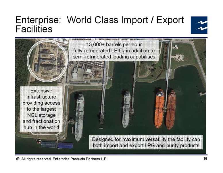 Barclays NGL Investor Tour – Enterprise Products Partners LP – slide 15