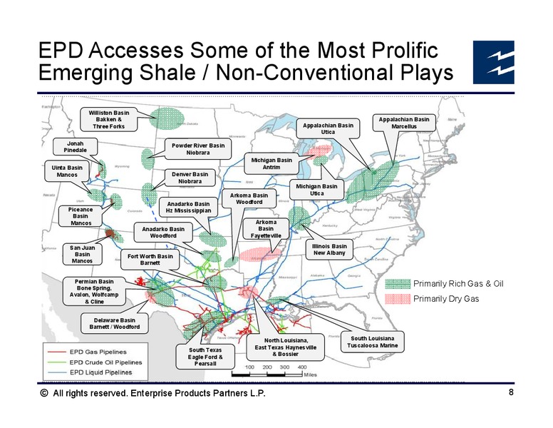 BAML Natural Gas Liquids 1x1 Conference – Enterprise Products Partners LP – slide 7
