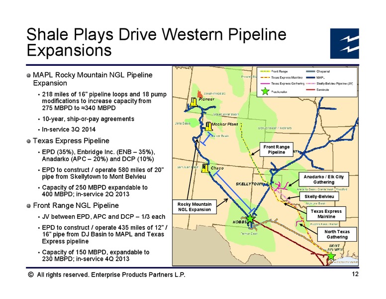 BAML NGL Mini Conference – Enterprise Products Partners LP – slide 11