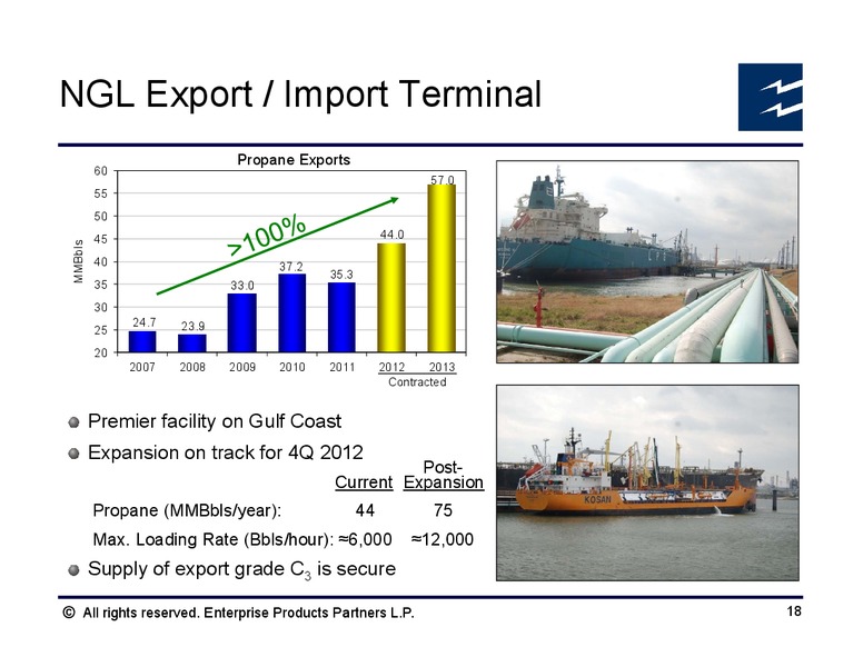 BAML NGL Mini Conference – Enterprise Products Partners LP – slide 17