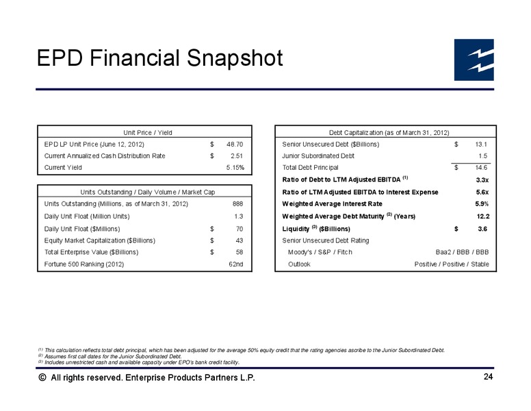 BAML NGL Mini Conference – Enterprise Products Partners LP – slide 23