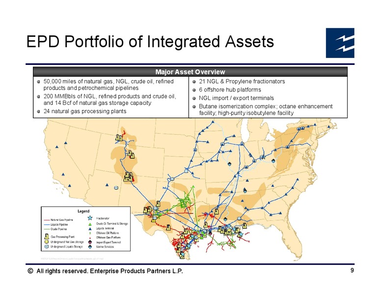 GHS 100 Energy Conference – Enterprise Products Partners LP – slide 8