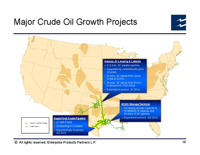 GHS 100 Energy Conference – Enterprise Products Partners LP – slide 17