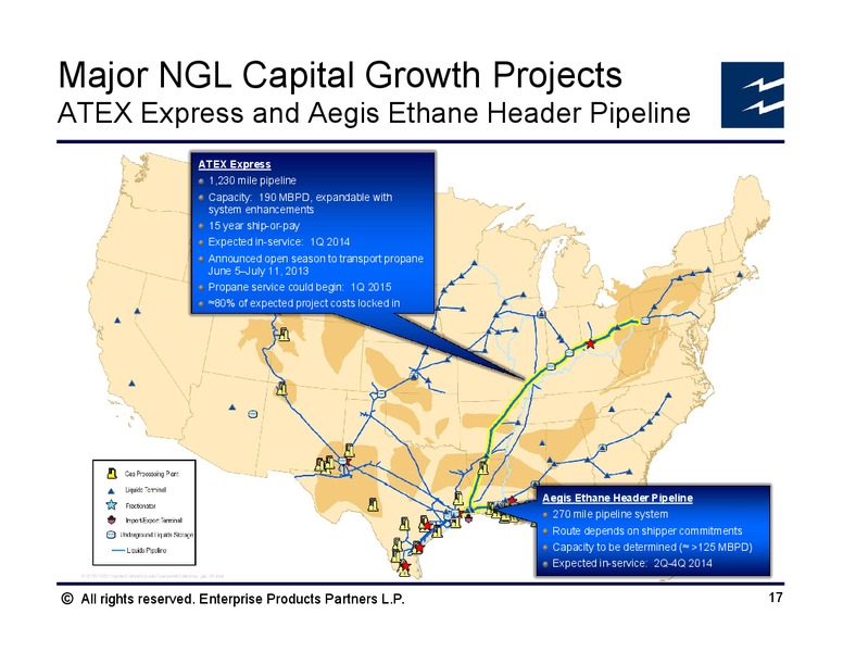 Credit Suisse MLP and Energy Logistics Conference – Enterprise Products Partners LP – slide 16