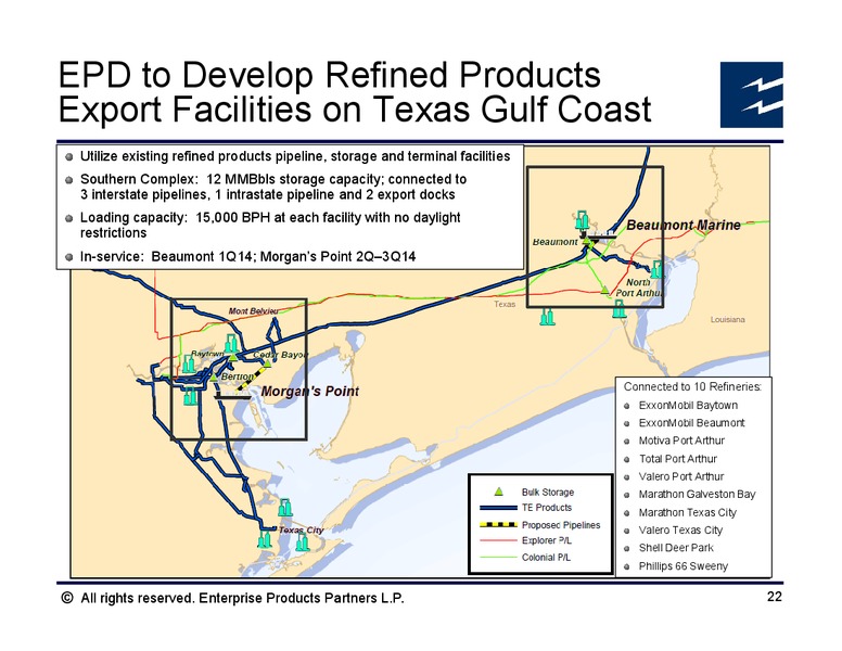 Credit Suisse MLP and Energy Logistics Conference – Enterprise Products Partners LP – slide 21