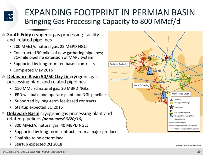 JP Morgan Inaugural Energy Equity Conference – Enterprise Products Partners LP – slide 28