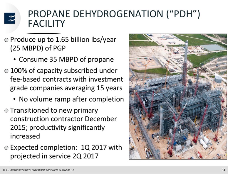 JP Morgan Inaugural Energy Equity Conference – Enterprise Products Partners LP – slide 33
