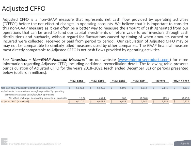 June 2022 Company Presentation – Enterprise Products Partners LP – slide 59
