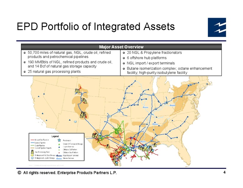 Citi 2012 MLP and Midstream Infrastructure Conference – Enterprise Products Partners LP – slide 3